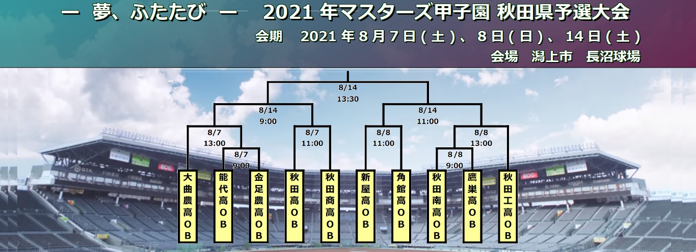 ボールパーク秋田 Ballpark Akita